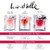Lancôme La Vie Est Belle Eau de Parfum - Long Lasting Fragrance with Notes of Iris, Earthy Patchouli, Warm Vanilla & Spun Sugar - Floral & Sweet Women's Perfume, 0.34 Fl Oz