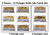 Welsh Baker Welsh Cakes - 12 Package / 9 Flavor Variety Box - 48 Cakes
