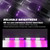 ELECHOI Purple/White 2 in 1 Funeral Escort Emergency Dash Strobe Light Bar, Front/Rear 48LEDs Interior Windshield Visor Safety Flashing Warning Hazard Lights for Funeral Escort Trucks Vehicles