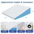 COLDHUNTER Wedge Pillow for Sleeping, 7.5" Bed Wedge After Surgery, Back Pain Relief, Memory Foam Pillow Triangle Incline Wedge for Back Support, Leg Elevation COLDHUNTER Wedge Pillow for Sleeping, 7.5" Bed Wedge After Surgery, Back Pain Relief, Memory Foam Pillow Triangle Incline Wedge for Back Support, Leg Elevation