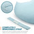 Allersoft| American Owned Company| Post Shoulder Surgery Pillow, Rotator Cuff Pillow. Relief from Shoulder Pain or Frozen Shoulder. Cooling Fabric Reduces Sweating Allersoft| American Owned Company| Post Shoulder Surgery Pillow, Rotator Cuff Pillow. Relief from Shoulder Pain or Frozen Shoulder. Cooling Fabric Reduces Sweating