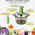 Brieftons Express Manual Food Chopper: Large 8.5-Cup, Hand Chopper Vegetable Cutter to Chop Veggies, Fruits, Herbs, Garlic Onion Chopper for Salsa, Salad, Pesto, Guacamole, Coleslaw, Indian Cooking
