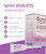 Gynofit Lactic Acid Vaginal Gel - Vaginal Moisturizer - pH Balance Restorer - Vaginal Health - Prevents Itching, Burning & Odor - Hygienic Applicator - Treats & Prevents Vaginal Infections (12 Count)