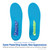 PowerStep Insoles,Pinnacle BreezeArch Pain Relief Insole, Breathable Fabric, Arch Support Orthotic For Women and Men, M6/W8
