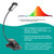 Vekkia Amber Rechargeable 7 - Led Eye - Care Book Light with Blue - Light Blocking, 3 Levels, 1600K for Eye - Friendly Use. Offers Up to 70 Hours of Reading