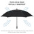 G4Free 72 Inch Huge Large Oversize Golf Umbrella Automatic Open Double Canopy Vented Windproof Stick Umbrella, 6 Ft Heavy Duty For Outdoor Doorman Family(Black)
