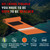 SEE/RESCUE Streamer Survival Tool - The Easy to Use, Portable Rescue Device to Use on Land, Sea, or Snow, Day or Night When Lost or Stranded to Provide Continuous Visibility, Large Lighted Streamer