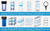 Geekpure 10 Inch Whole House Water Filters Set w/PP and Carbon Block -4.5"x 10"-5 Micron Geekpure 10 Inch Whole House Water Filters Set w/PP and Carbon Block -4.5"x 10"-5 Micron
