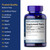 Puritan's Pride Alpha Lipoic Acid 300mg, Dietary Supplement for Antioxidant Health, Sugar and Energy Metabolism Support, 4 Month Supply, 120 Rapid Release Softgels Puritan's Pride Alpha Lipoic Acid 300mg, Dietary Supplement for Antioxidant Health, Sugar and Energy Metabolism Support, 4 Month Supply, 120 Rapid Release Softgels
