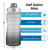 EYQ 64oz Leakproof Free Drinking Water Bottle with Motivational Time Marker BPA Free for Fitness, Gym and Outdoor Sports (Black/Gray Gradient)