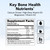 Theralogix TheraCal D2000 - Bone Health Support Supplement with Calcium, Magnesium, Vitamin D3, Vitamin K2 & Boron* - 90-Day Supply - NSF Certified - 360 Tablets