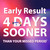 Digital Early Result Pregnancy Test Kit with Weeks Indicator (3 HCG)