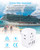 Travel Cruise Ship Essentials, Multi Plug Wall Outlet Extender with 4 Outlets 4 USB (2 USB-C), Cruise Approved Power Strip Non Surge Protector, Plug Adapter, Travel Cruise Must Have Accessories