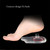 1Pair Foot Care Silicone Heel Cups Silicone Heel Pads for Bone Spurs Pain Relief Protectors of Your Sore or Bruised Feet .Can be Hand Washable, Reusable