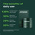 JOYMODE Testosterone Support Complex (90ct) -Natural Supplement for Men w/Ashwagandha, DIM, Magnesium, Zinc & Boron