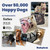 The Original Doggy Bag™- Dog Travel Bag for Supplies - Ultimate Gift for Dog Moms & Dads, Doggy Lovers & Pet Owners for Christmas- Includes 2 BPA-Free Travel Bowls and 2 Food Containers: Grey