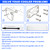 PICEBOM Cooler Hinge and Latch and Screws Kit, High Strength Cooler Latch Replacement Parts. Ice Chest Plastic Hinges, Latch Posts, and Screws. for Ice Cooler.