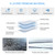 MORNYRAY Tire Covers 4 Pack,Waterproof Anti-UV Snow Sun Rain Tire Covers for RV,Truck, SUV, Trailer, Camper.