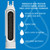 FPPWFU01 Water Filter Replacement for Frigidaire FPPWFU01 Water Filter, Compatible with EPPWFU01 PureAdvantage PurePour PWF-1 (3-PACK)