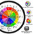 Timethink Circle of Fifths Music Theory Cheat Sheet Colorful Wall Clock With Metal Frame, Battery Operated Silent Wheel of Harmony Equations Musicians Art Clock for Classroom