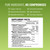 Approved Science Nervprin - Nerve Support - Benfotiamine, B12, R-Alpha-Lipoic Acid, Corydalis, Boswellia, BioPerine - 60 Capsules - Made in The USA