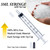 3ml Syringes with Cap, Luer Slip Tip, Whole Pack Bulk Sterile Sealed, No Needle, 50 Pack
