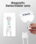 Hands Free Magnifying Glass for Neck Wear,Magnifying Glass for Reading, Sewing, Cross Stitch, Inspection, Repair.(White)