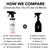 Tesla Seat Cleaner & Stain Remover - Interior Cleaner for Black & White Vegan Leather, Interior Cleaning Products for Seats, Dash, Console | Tesla Accessories for Model Y, Model 3, S, X, Cybertruck