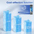 ICEPURE 1 Micron 2.5" x 10" Whole House CTO Carbon Sediment Water Filter Cartridge Compatible with DuPont WFPFC8002, WFPFC9001, SCWH-5, WHCF-WHWC, WHCF-WHWC, FXWTC, CBC-10, RO Unit, Pack of 4