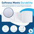 Boardwalk 2-Ply Bulk Toilet Paper Rolls for Professional and Commercial Use | 187.5 Feet Septic Safe Single Roll Toilet Paper Rolls | 500 White 4.5" x 4.5" Sheets per Roll | 96 Count per Box