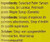 Neera Natural Madal Bal Sirope De Savia Master Cleanse Diet - Detox Tea for Belly Fat and Bloating Colon Cleanser & Detox Stomach Cleanse & Lemonade Detox Drink, Blue - 1000ml