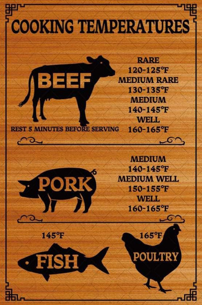 Cooking Temperatures Metal Tin Sign Roasting Internal Temperature Recommendations For Beef Pork Fish Poultry Grilling Guide Poster For Kitchen Backyard Patio BBQ 8x12 Inch