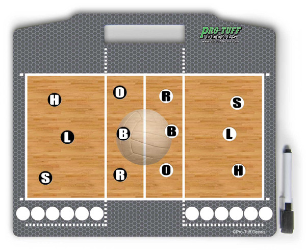 Pro-Tuff Decals Coaches Helper Magnetic Volleyball Board for Plays and Court Position Volleyball Magnet Board Volleyball Play Board
