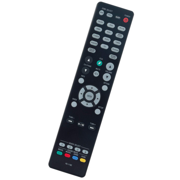 Replacement Remote Control Controller for Denon AVR-S640H AVR-S650H AVR-S750H Audio Video Receiver 4K UHD Home Theater