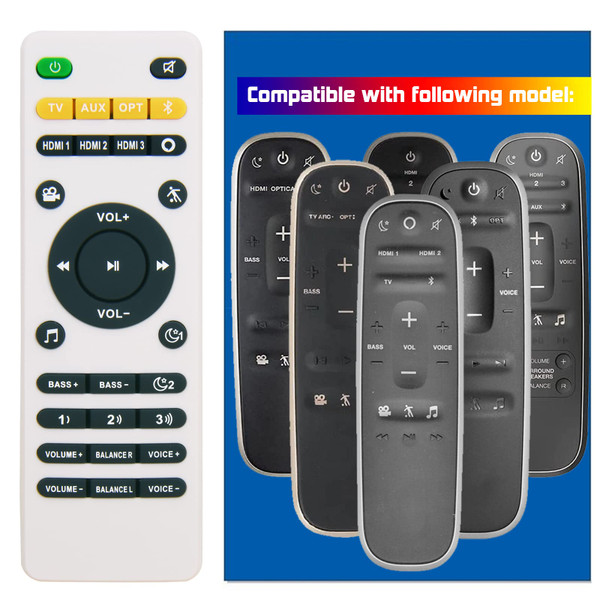 Universal Remote Control for Polk Audio Soundbar Polk MagniFi 2, RE9114-1, RE91141, RTRE91141 MagniFi 2 Polk Omni SB1 Home Theater Surroundbar System