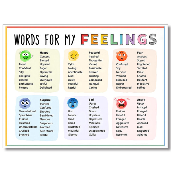 Huabsad Feelings Chart for Kids Mental Health Posters Words for My Feelings Emotions Poster Calm Corner Emotional Regulation School Classroom Decor Prints Supplies 12x16in Unframed
