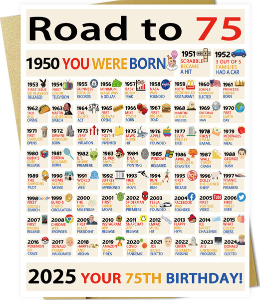 OJsensai Happy 75th Birthday Gifts Decorations for Women Men, Big 75 Years Old Bday Card for Mom Dad Grandma Grandpa