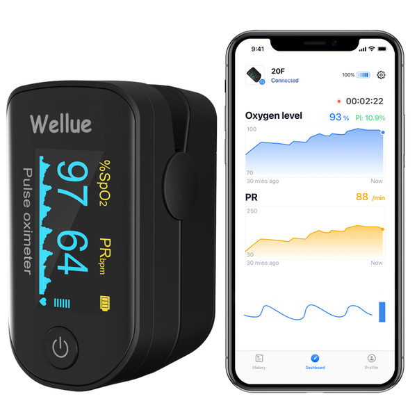 Wellue Fingertip Pulse Oximeter, Blood Oxygen Saturation Monitor with Batteries & Lanyard for Wellness Use Bluetooth, Black