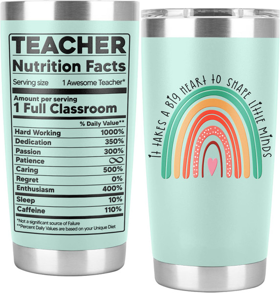 PRPinkRain Teacher Appreciation for Women, Men - Teacher Day Gifts, Back to School, Birthday Gifts Idea, Appreciation Week - 20 Oz Tumbler Cup Mug