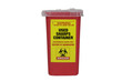 BIOHAZARD USED SHARPS CONTAINER