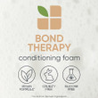 BIOLAGE BOND THERAPY CONDITIONING FOAM 250ML