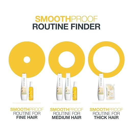 BIOLAGE SMOOTH PROOF SERUM 89 ML
