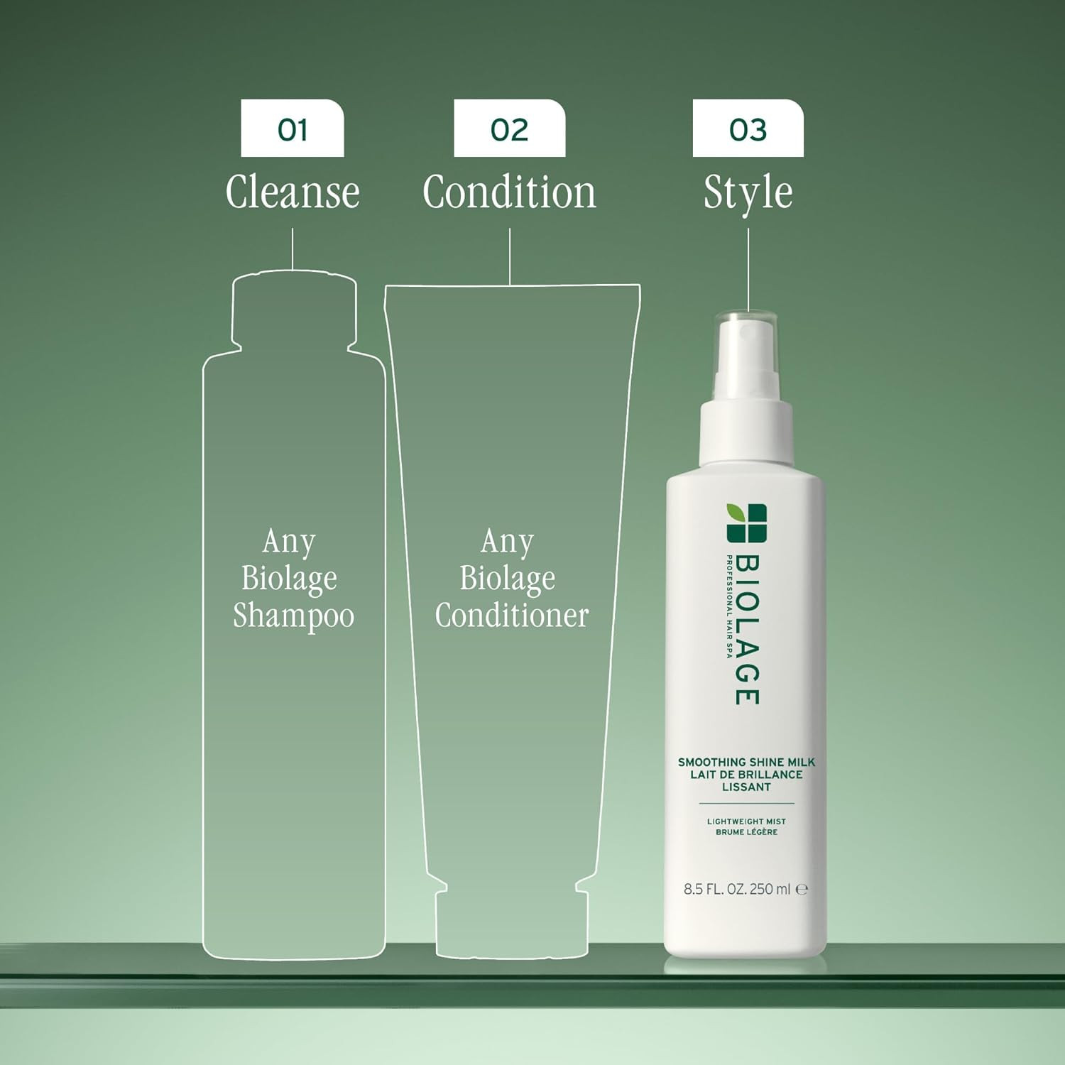 BIOLAGE SMOOTH PROOF
SHINE MILK 250 ML