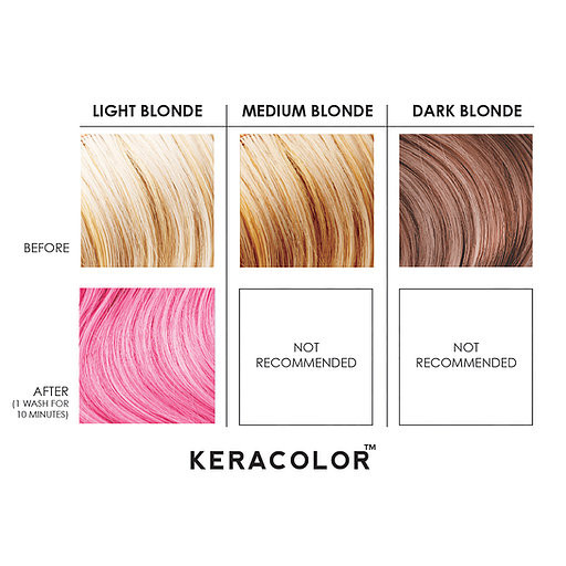 KERACOLOR COLOR + CLENDITIONER LIGHT PINK 12 OZ