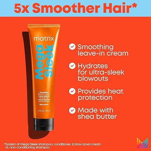 MATRIX MEGA SLEEK DEFRIZZING LEAVE-IN 250 ML