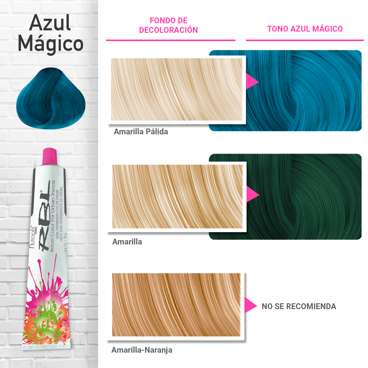 TINTE RBL AZUL MÁGICO 4 OZ