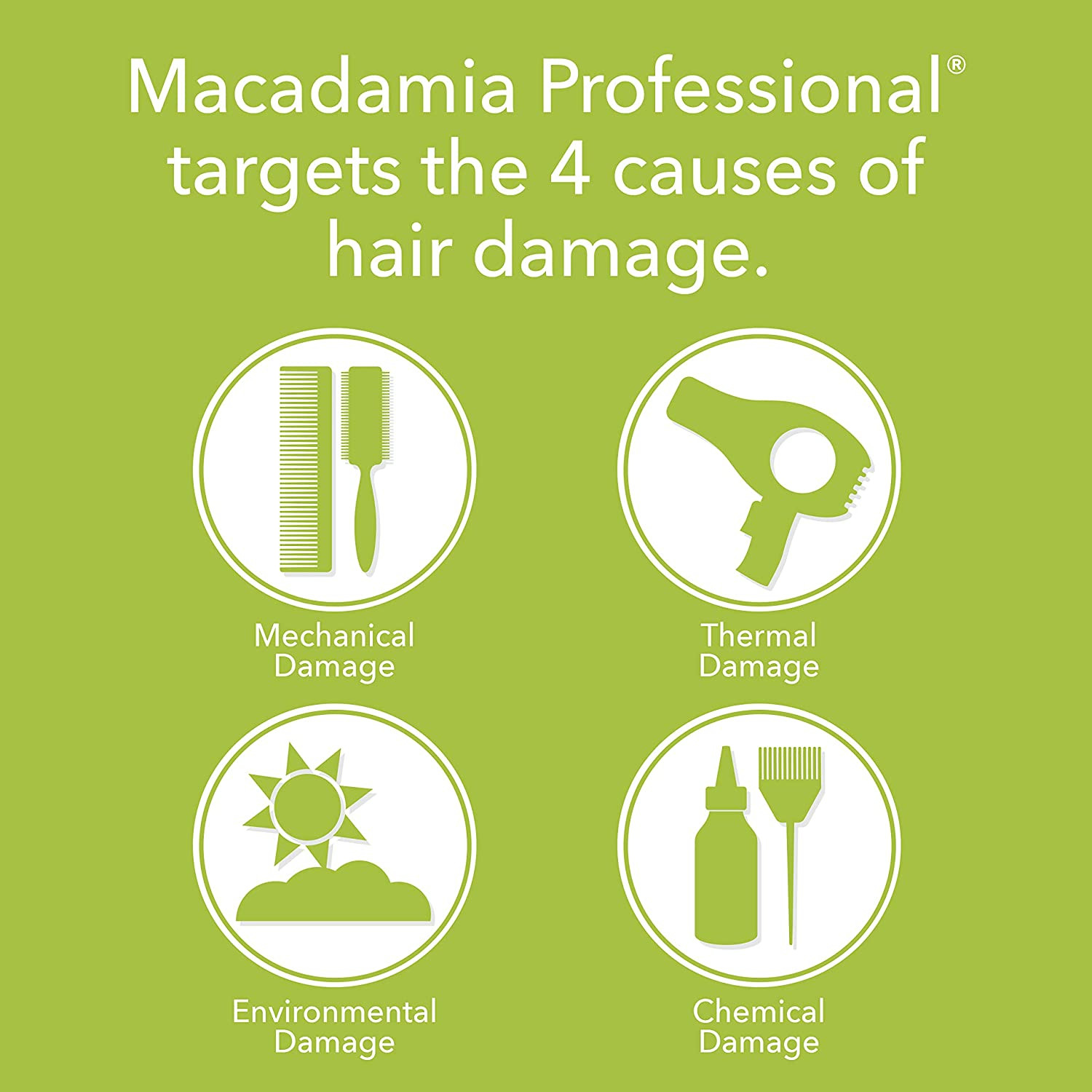 MACADAMIA PROFESSIONAL BLOW DRY LOTION 6.7 OZ
