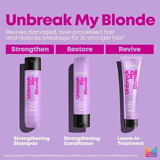 MATRIX UNBREAK MY BLINDE CONDITIONER 300 ML