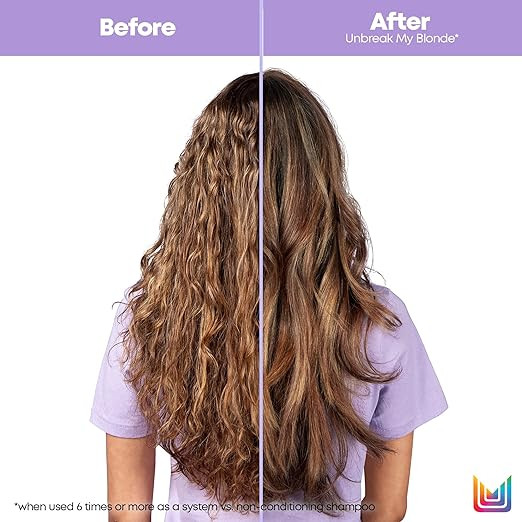 MATRIX UNBREAK MY BLONDE REVIVING LEAVE-IN TREATMENT 150 ML