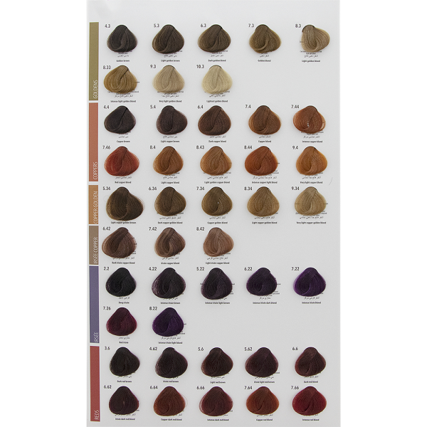CREE CARTA COLOR MECHONES